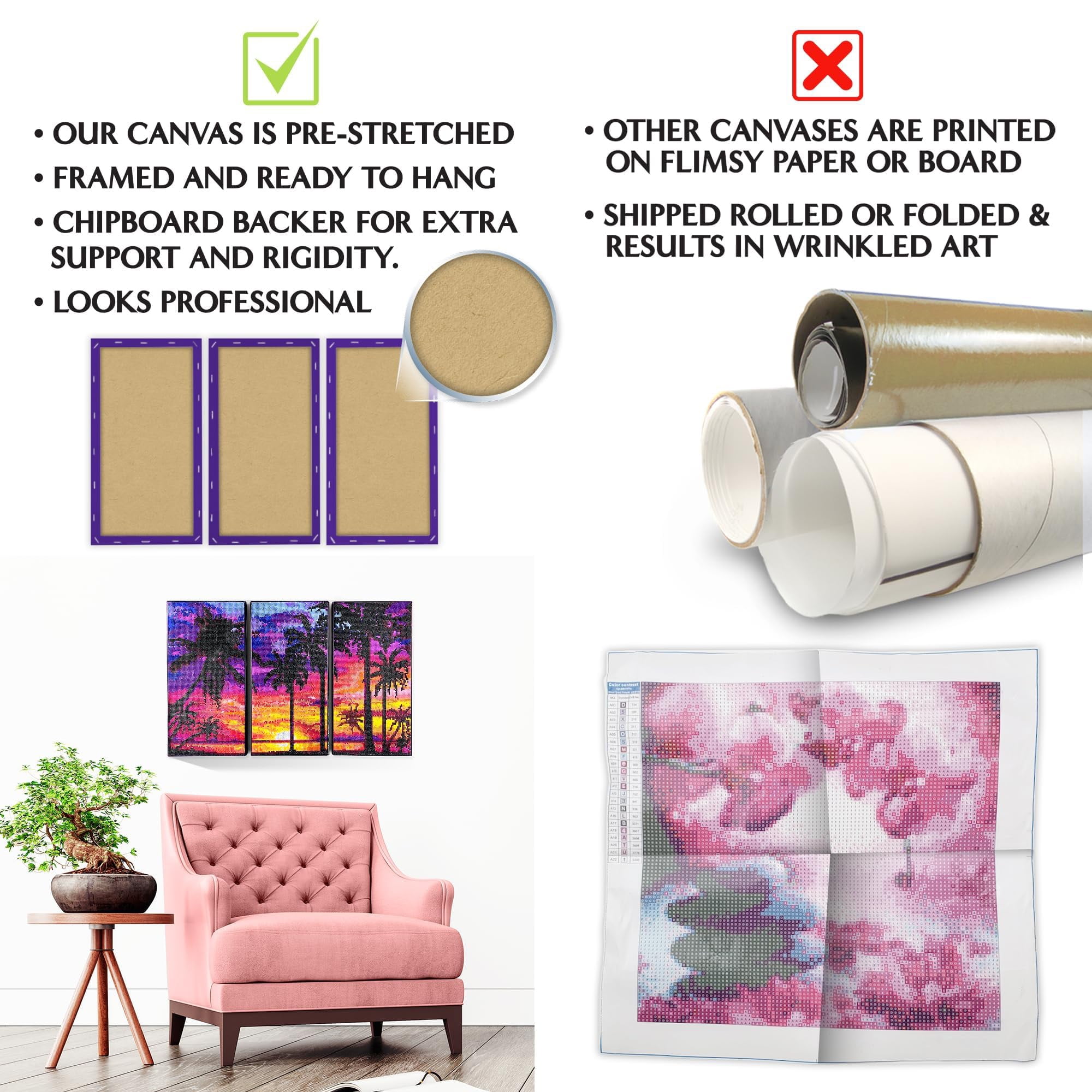 ArtSkills Diamond Painting Kit, Diamond Art Ready to Hang Framed Canvas with Storage and Accessory Kit, Gnomes, 3 Stretched Canvas Panels, 14” x 7” Each