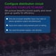 thumbnail image 5 of Passive 1 in-4 OUT Audio Amplifier / Speaker Signal Splitter Box Distributor Audio Switcher, 5 of 5