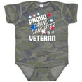thumbnail image 3 of Inktastic Proud Granddaughter of a Veteran Veterans Day Girls Baby Bodysuit, 3 of 5