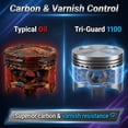 thumbnail image 4 of TriboDyn Tri-Guard 1100 SAE 30 ISO 100 Piston Synthetic Compressor Oil, 1 Quart, 4 of 9