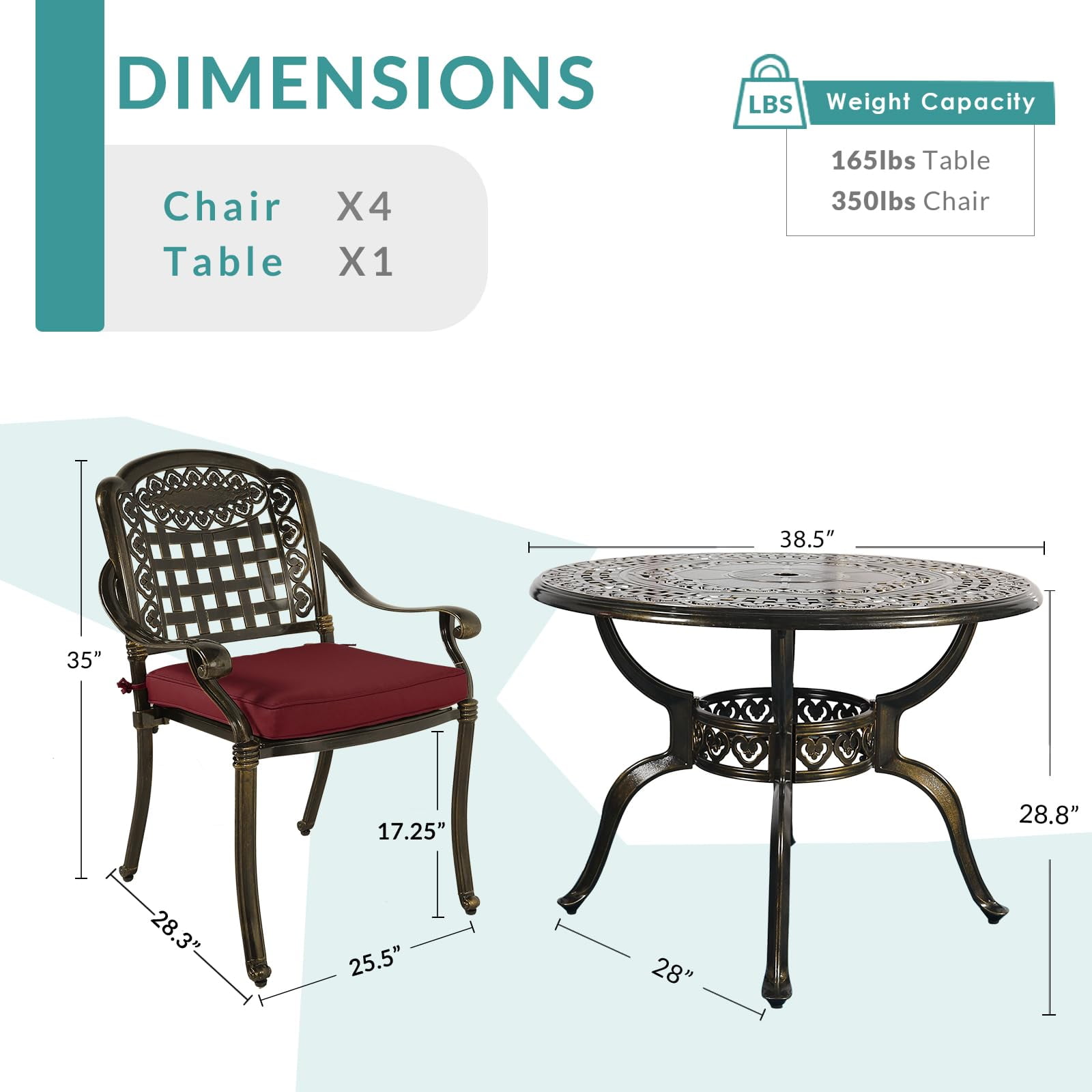 MEETWARM 5 Piece Patio Dining Set, Outdoor All-Weather Cast Aluminum Dining Table Set, Patio Furniture Set for Backyard Garden Deck, Include 4 Chairs, 4 Cushions and 1 Round Table, Chili Red