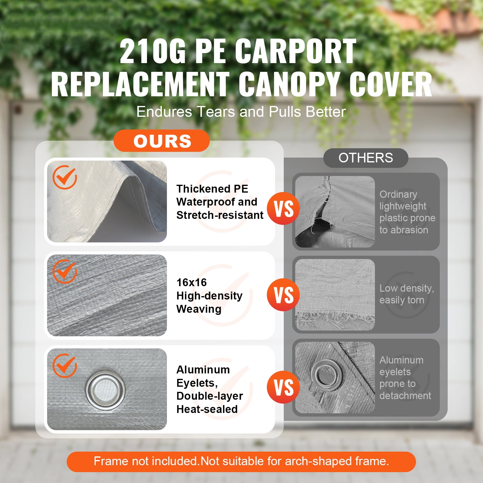 KFFKFF Canopy Cover for Carport 10x20 ft, Heavy-Duty Waterproof Shelter Tarp for Garage, UV Resistant, Simple Setup with Ball Bungees, Grey (Cover Only, No Frame Included)