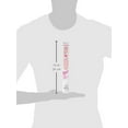 thumbnail image 3 of All-Purpose Plastic Zipper 22"-Light Pink, 3 of 6