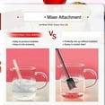 thumbnail image 4 of 8 Pcs Resin Mixer Epoxy for Powerful Mixing Reusable Multipurpose Epoxy for Drill for Epoxy and Paint Mixer Drill, 4 of 7
