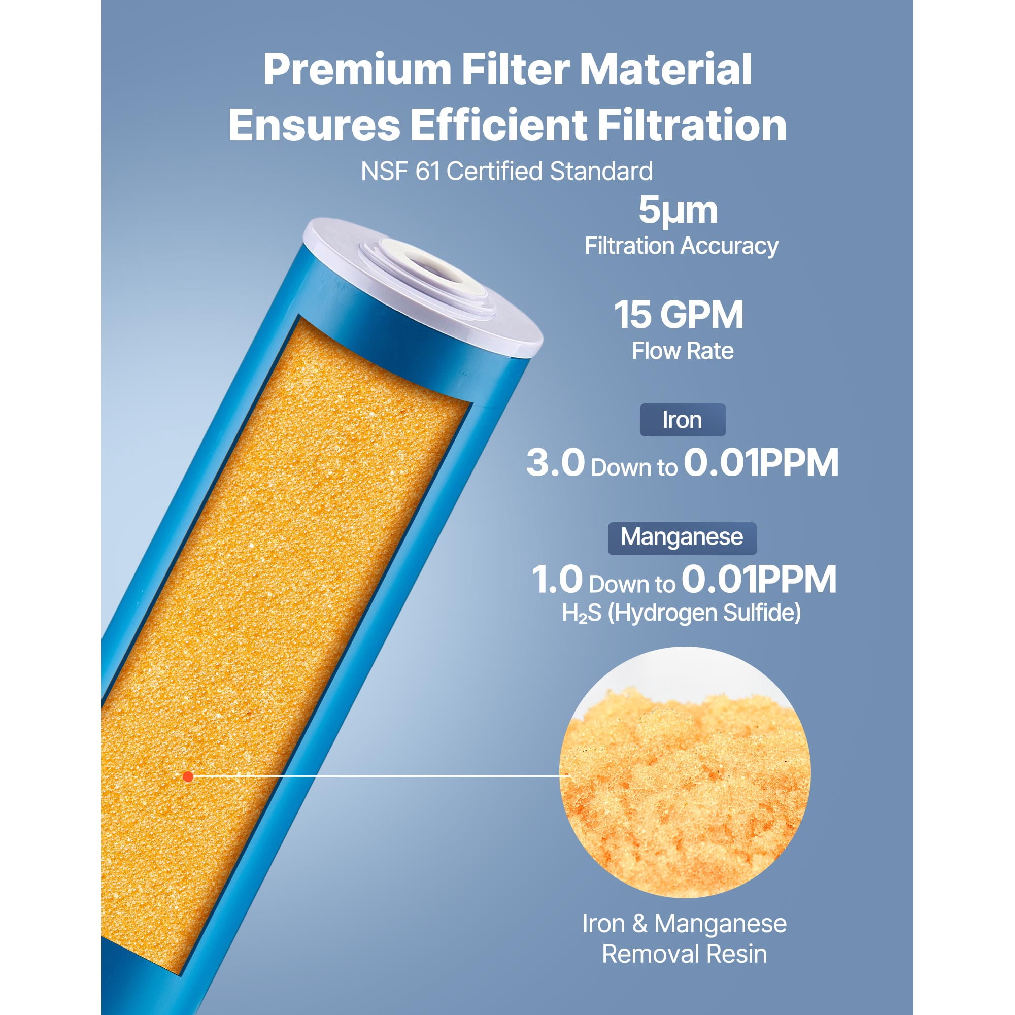 KFFKFF Whole House Water Filter Replacement Cartridge, 4.5" x 20" Iron & Manganese Reduction Filter for 3-Stage Home Filtration System, Minimizes Chlorine, Unpleasant Taste, and Odors