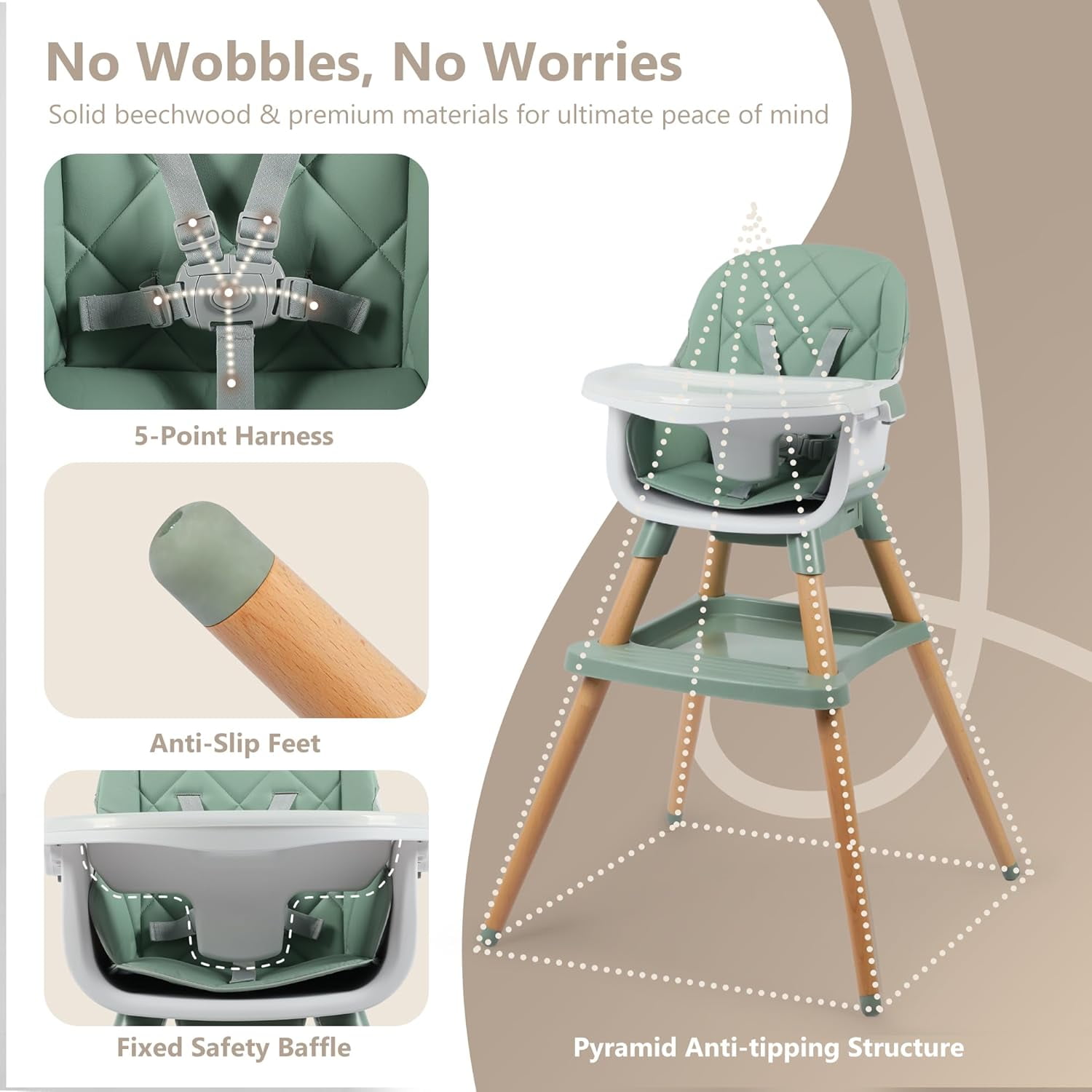 LINLUX Wood Baby High Chair, 7 in 1 Convertible Highchair, Infant Feeding Chair, Toddler Chair Green
