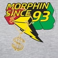 thumbnail image 3 of CafePress - Power Rangers Since 93 Women's Baseball T Shirt - Womens Baseball Tee, 3 of 4