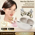 thumbnail image 2 of Wireless Clip-on Earbuds with Charging Case Open-Ear Headphones, 2 of 7