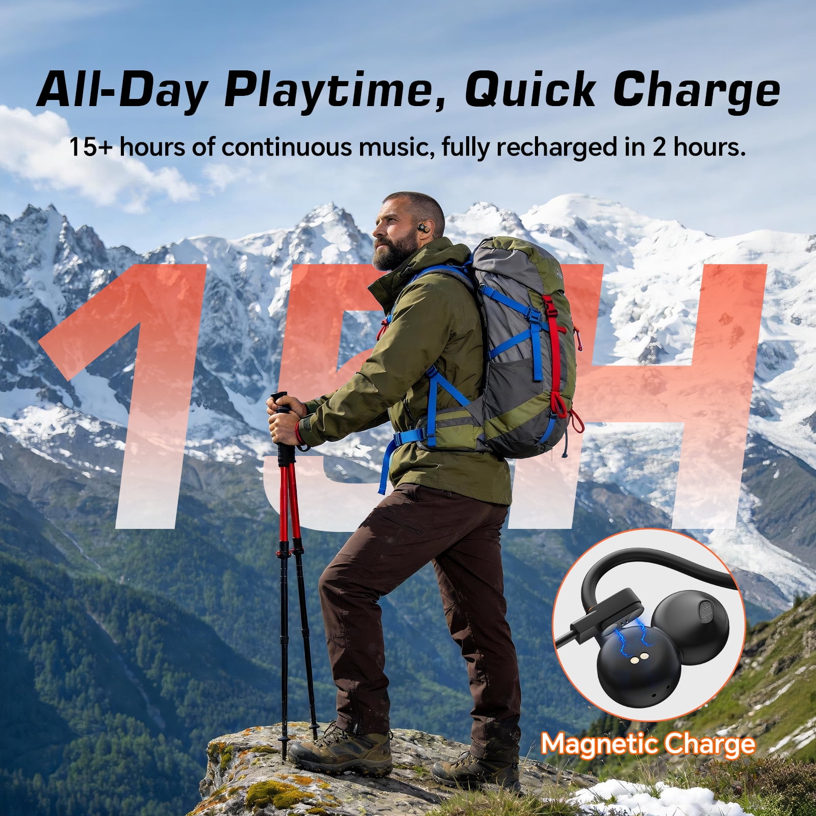 Open Ear Headphones, Bluetooth 5.3 Wireless Sport Earbuds, IPX6 Waterproof 19g Lightweight Running Headphones thumbnail 8