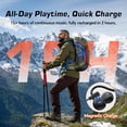 thumbnail image 5 of Open Ear Headphones, Bluetooth 5.3 Wireless Sport Earbuds, IPX6 Waterproof 19g Lightweight Running Headphones, 5 of 8