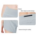 thumbnail image 4 of Pantalones cortos para correr para mujer, pantalones cortos de yoga de entrenamiento atlético de secado rápido de talle alto con bolsillo trasero con cremallera, 4 of 5
