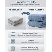 Casa Platino 100% Ring Spun Cotton Bath Towel Set of 24 - 2 Bath Sheets, 2 Gym Towel, 2 Bath, 4 Fingertip, 6 Hand, 8 Washcloths, Quick-Dry, Ideal for Spa, Daily Use - Cerulean Blue