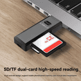 2 in 1 USB 3.0 Card Reader TF/SD Card Reader High Speed Data