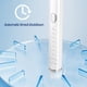 thumbnail image 4 of Cepillo de dientes eléctrico con 8 modos de limpieza y 4 cabezales de cepillo • 19000 trazos/min • IPX7 impermeable • USB recargable • Bajo ruido • Temporizador inteligente • Negro/rosa/blanco, 4 of 7