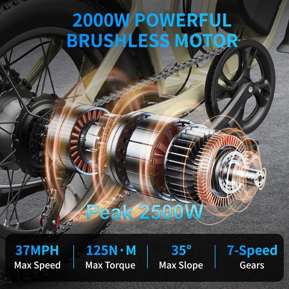 20" Fat Tire Electric Mountain Bike | 48V 25Ah | 2500W Peak Motor 37MPH | Full Suspension Dual Disc Brakes Off Road E-Bike for Adults, UL 2849