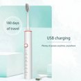 thumbnail image 6 of Scnor Electric Toothbrush for Adult - Whitening Sonic Toothbrush with 4 Brush Heads Soft,6 Modes,Smart Timer,Waterproof Cepillo De Dientes El茅ctrico Recargable, 6 of 8