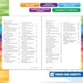 thumbnail image 2 of Spectrum Spectrum Math Workbook, Grade 7, (Paperback), 2 of 5