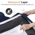 thumbnail image 4 of Cama ortopédica para perros NANUYA, lavable e impermeable, XL, azul marino, 4 of 9