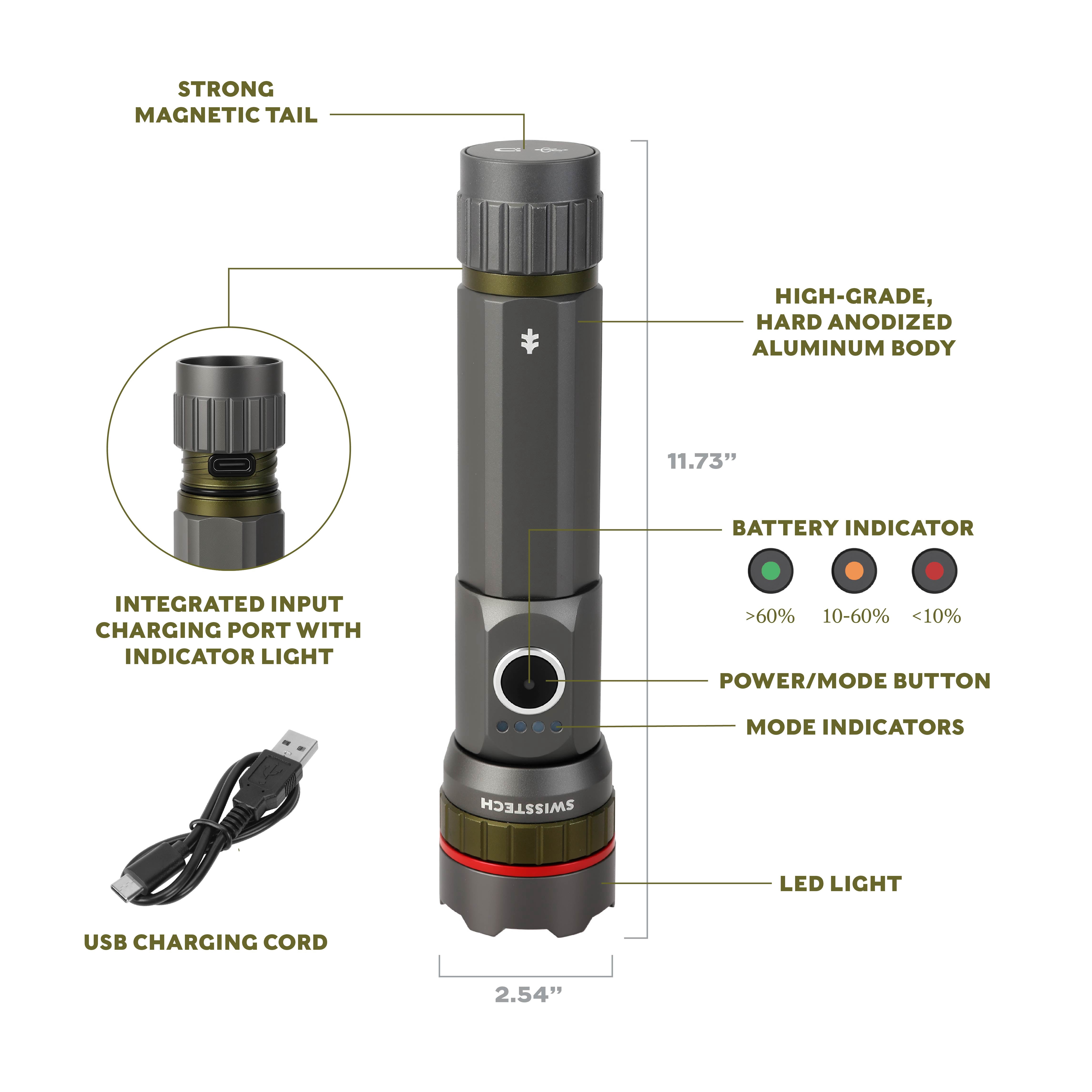 Swiss Tech 3000 Lumen Rechargeable LED Flashlight with IP67 Waterproof Magnetic Tailcap