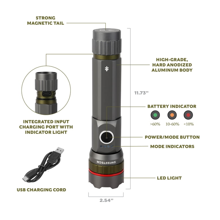best rechargeable flashlight with magnetic base High Lumens, Super Bright Magnetic LED Pocket Flash Light COB Light, Type-C, 7 Modes, Zoomable, IPX6 Waterproof Tactical Flashlights for Camping Operating on a rechargeable battery Rechargeable Work Light with Magnetic