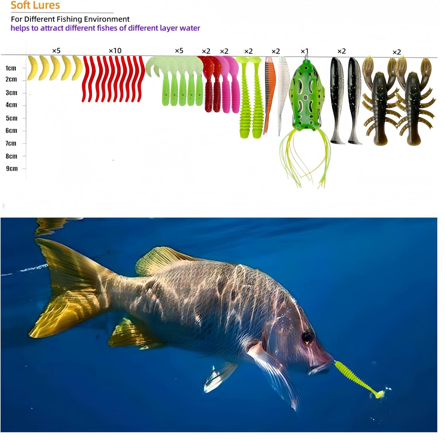 Huhao 107-Piece Fishing Lures Kit photo 4