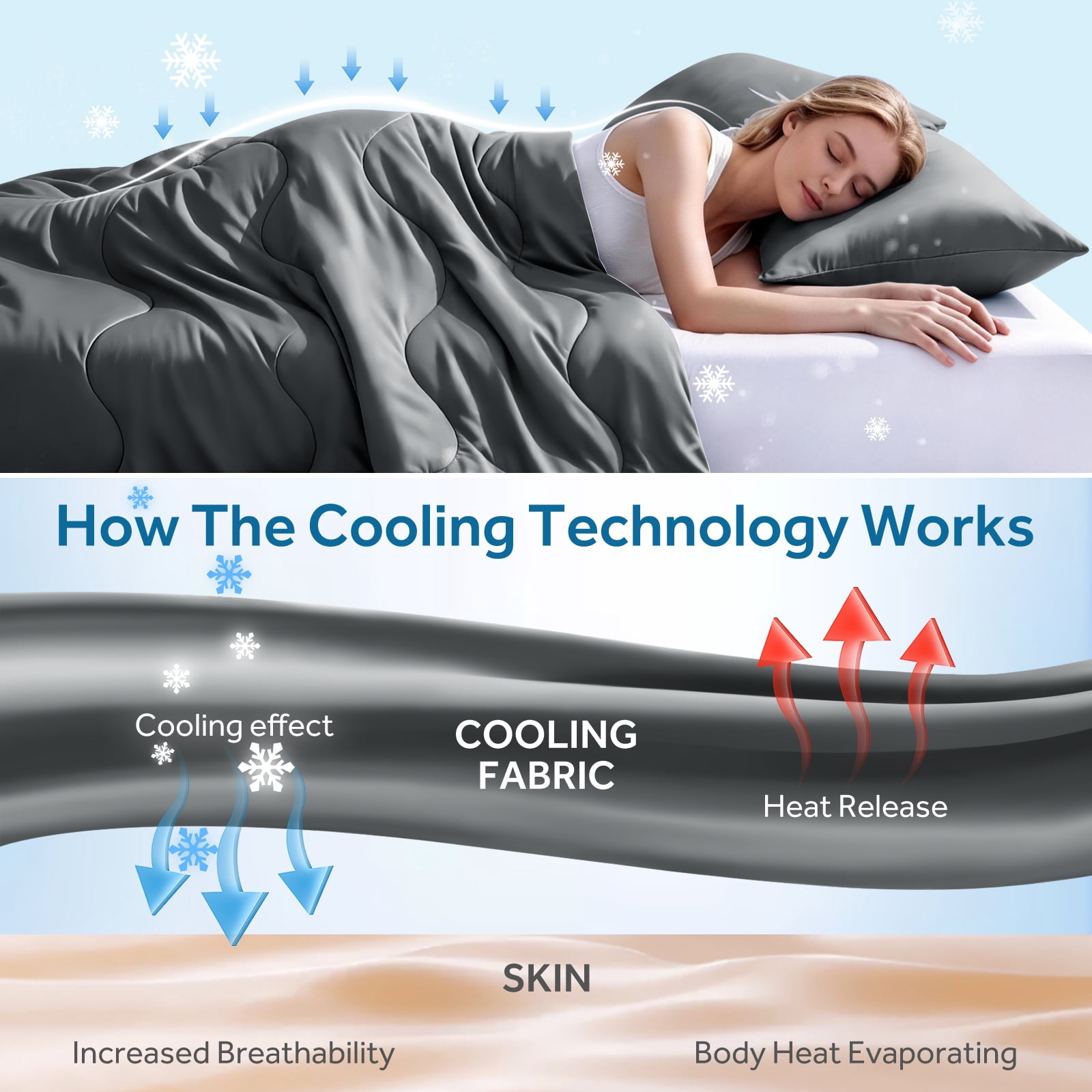 EMONIA Cooling Blanket Queen Size, Double-Sided Cooling Comforter for Hot Sleepers and Night Sweats, Soft Summer Cool Blanket, All-Season Lightweight Bed Comforter (Dark Gray 90"x90")