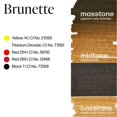 thumbnail image 4 of 100 espátulas de plástico para cosméticos, herramienta aplicadora de espátula para mezclar y hacer máscaras, crema facial, maquillaje, productos para el cuidado de la piel, 3,2 pulgadas, reutilizable, 4 of 5