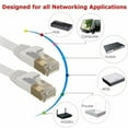 thumbnail image 4 of Ethernet Cable 0.5m 1.5m 2m  5m 10m 15m 20m Ethernet Cable High Speed RJ45 CAT6 Flat Ethernet  LAN Cable UTP Patch Router Computer Cables, 4 of 8