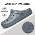 thumbnail image 5 of YHOON Unisex Garden Clogs Shoes Arch Support Soft Slip-on Sandals for Women and Men Grey Size 10 Women/9 Men, 5 of 7
