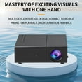 thumbnail image 4 of Hd LED Movie Projector 1080P HD Portable Projector for Outdoor and Home Theater Compatible with Phone Laptop USB Black, 4 of 7