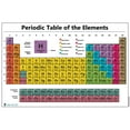 thumbnail image 4 of Periodic table science poster LARGE LAMINATED chart teaching elements white classroom decoration premium educators atomic number guide, 4 of 4