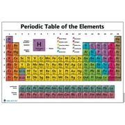 Periodic table science poster LARGE LAMINATED chart teaching elements white classroom decoration premium educators atomic number guide