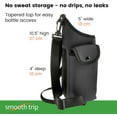 thumbnail image 6 of AquaPockets Water Bottle Holder - Insulating Neoprene Sling Bag With Phone Pouch and Adjustable Strap for Walking and Hiking - Fits up to 32 oz. Bottles, 6 of 6