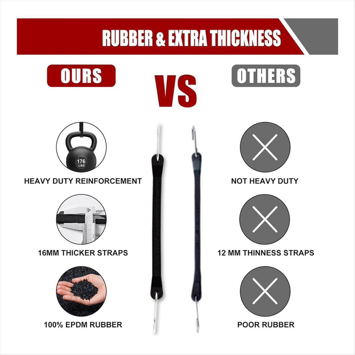 Rubber Cords with Hooks 6 Inch,Rubber Bungee Cords Heavy Duty Outdoor Rubber Tie Down Straps with S Hooks for Truck,Van