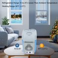 thumbnail image 3 of Small Fridge for Car Mini Refrigerator Skincare Fridge for Heating and Cooling 7.5L, 3 of 7