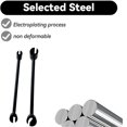 thumbnail image 3 of Door Hinge Repair Tool,Door Hinge Repair Spanner, 2pack, 3 of 5