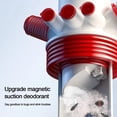 thumbnail image 4 of Kitchen Drain Pipe Pre-filter Drainage Pipe Sink Dishwasher Water Purifier Multi-function Connector Integrated Six-way, 4 of 9