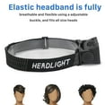 thumbnail image 3 of TASHHAR Led Headlamp Super Bright USB Rechargeable Headlight Torch Work Light Head Band Lamp for Outdoor Hiking & Camping Flashlight Forehead Lights, 3 of 11