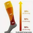 thumbnail image 3 of 6 Pairs Medical Sport Compression Socks - 15-20mmhg Graduated Knee-High Support for Men & Women, Ideal for Soccer, Running, and Nurses, 3 of 8
