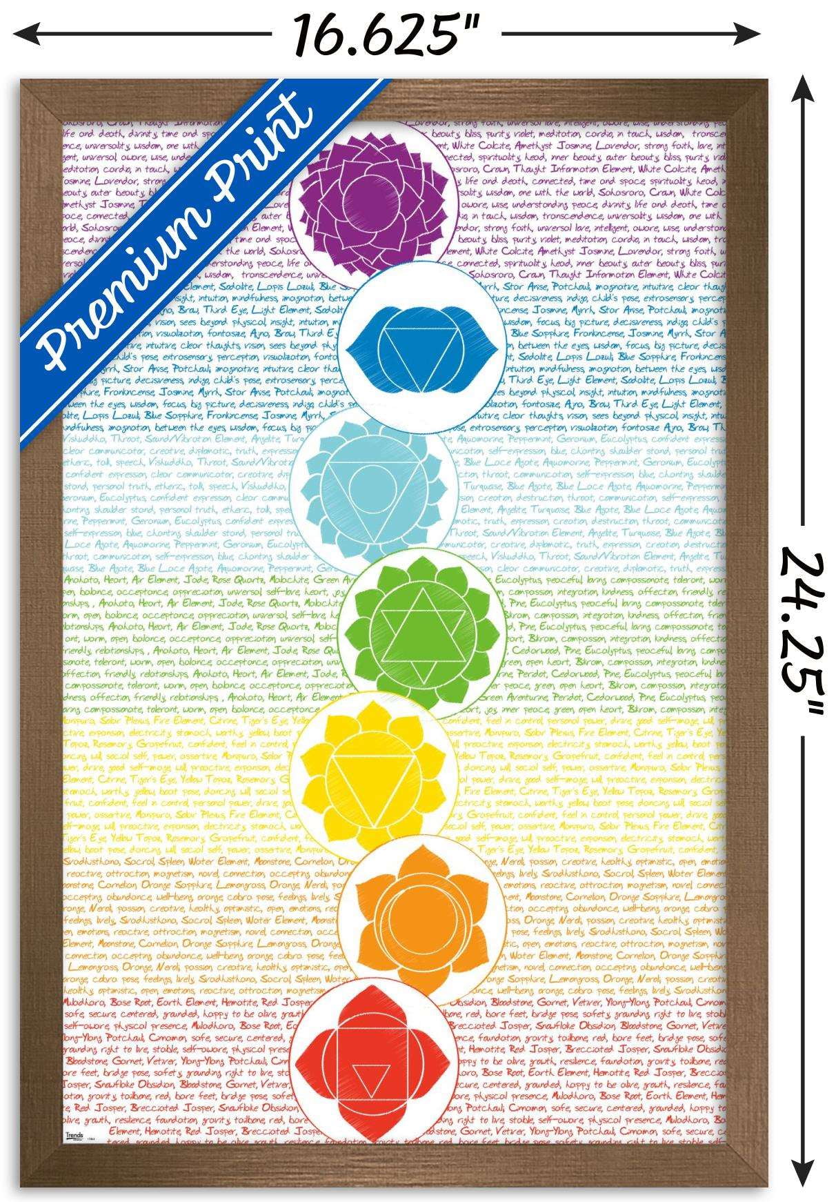 Chakras Wall Poster, 14.725" x 22.375", Framed