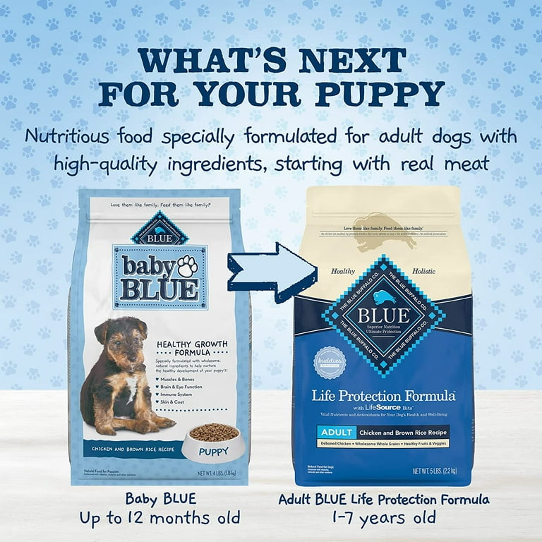 Blue puppy cheap food walmart