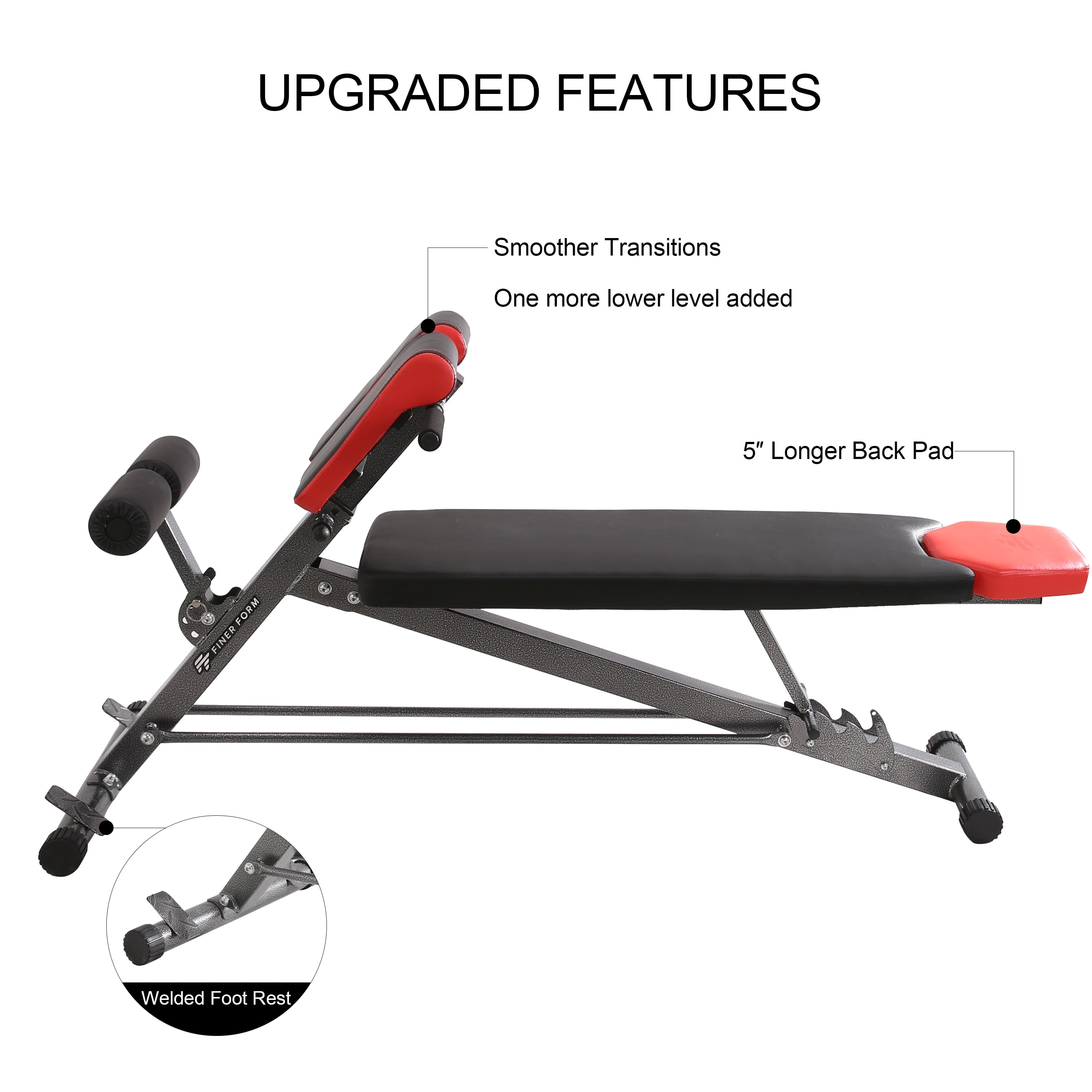 Hyper Back Extension Decline Bench Roman Chair Adjustable Ab Sit up Bench Flat Bench Finer Form Multi-Functional Bench for Full All-in-One Body Workout