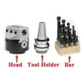 thumbnail image 3 of F1 Type Boring Tool, Lathe Boring Bar, Milling Holder, Milling Machine Tools, 2 Inch, 3/4 Inch, 50mm, 75mm, 100mm, 12mm, 18mm, 25mm, 3 of 7