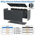 thumbnail image 6 of 2PCS Deck Box Waterproof, 90gal Outdoor Storage Box Clearance, Patio Resin Storage Bench Lockable for Pool Garden Toy Tool Rattan Furniture Cushions, 6 of 8