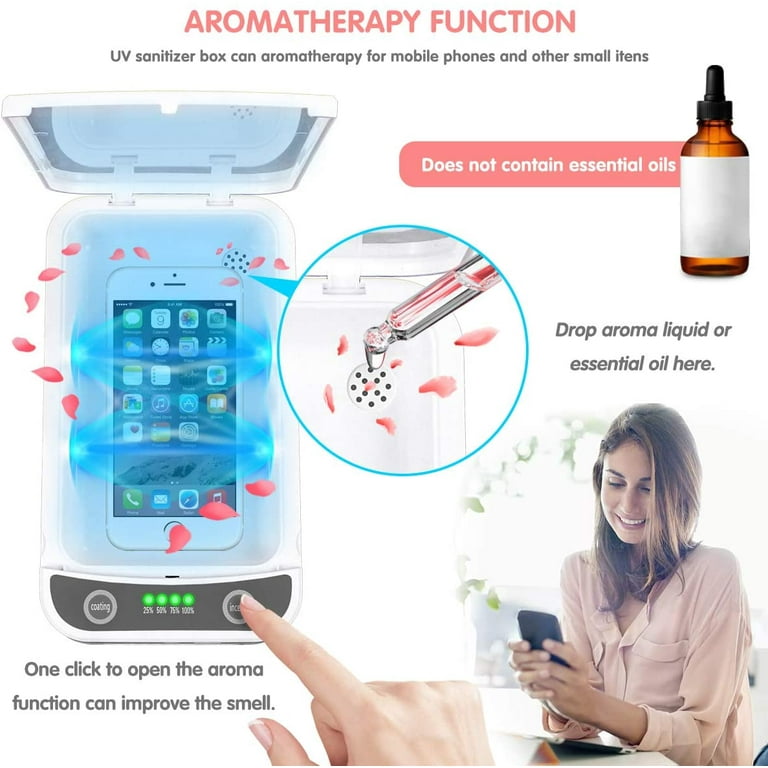UV Light Box Sanitizer for Cell Phones, Portable UVC Sterilizer