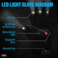 thumbnail image 2 of Guantes linterna Klear Concepts con 8 LED recargables, 2 of 6