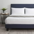 thumbnail image 6 of Lammaloe King Size Platform Bed Frame with Horizontal Channel Upholstered Headboard, Navy, King, 6 of 9