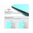 thumbnail image 3 of Coque pour MacBook Pro 13 Pouces Retina Model A1502 A1425 (Ancienne Version 2015 - Fin 2012), Coque Rigide en Plastique avec Protection Clavier, 3 of 7
