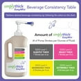 thumbnail image 4 of SimplyThick EasyMix | 302 Servings | Gel Thickener for those with Dysphagia & Swallowing Disorders | Won't Alter The Taste of Liquid | Easy to Prepare | Large 55 Fl Oz Bottle with Pump, 4 of 7
