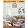 thumbnail image 5 of 15 Inch Round Placemats Set of 4, Pink Christmas Non Slip Heat Insulation PP Table Mats, Snowman Snowflake Gifts Xmas Tree Washable Place Mats for Kitchen Dining Party Table Decor, 5 of 7